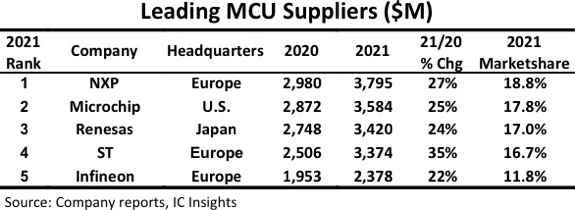 20220708100214_4092